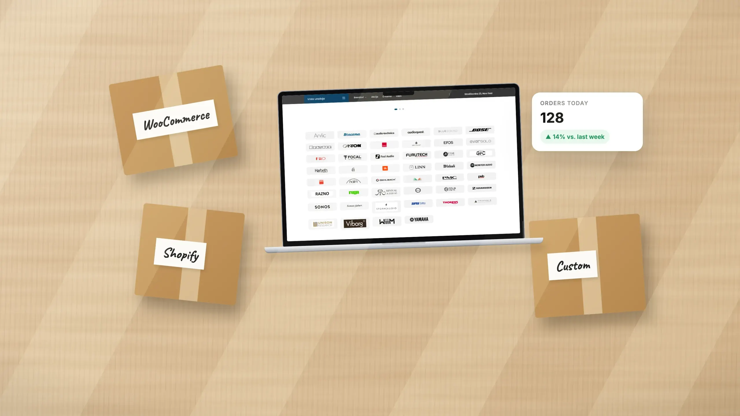 WooCommerce vs. Shopify vs. Custom: Choosing an E-commerce Platform in Serbia