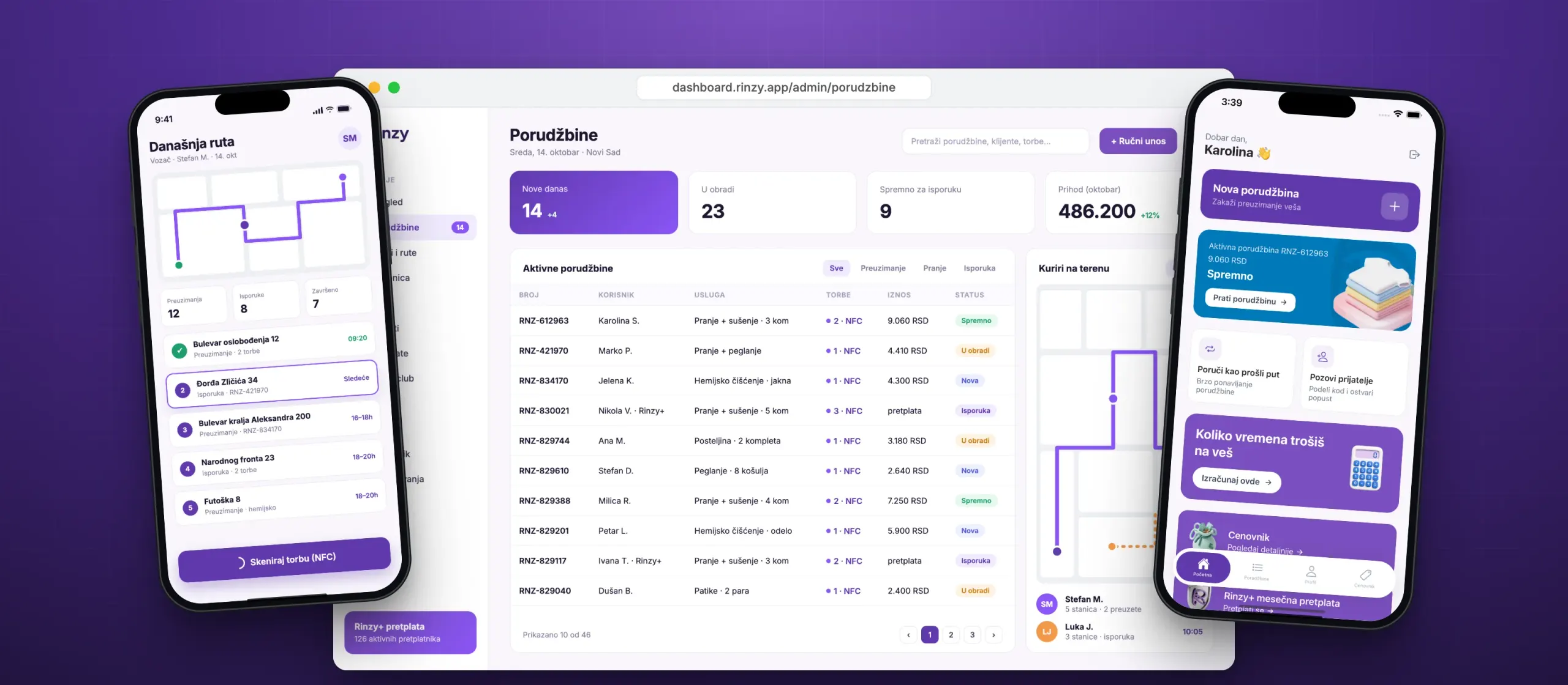 Rinzy product graphic